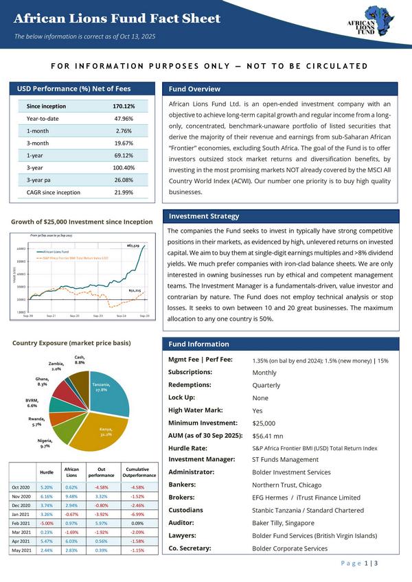 African Lions Fund Summary Sheet 30 Sep 2025
